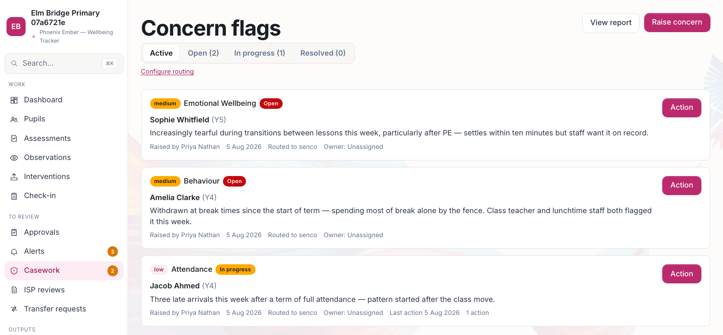 The concern flags board: three casework items — emotional wellbeing, behaviour and attendance — one moved to in-progress, with open, in-progress and resolved counts in the status tabs